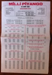 1986 25 EKİM PİYANGO LİSTESİ