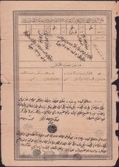 Osmanlıca Evrak Adana