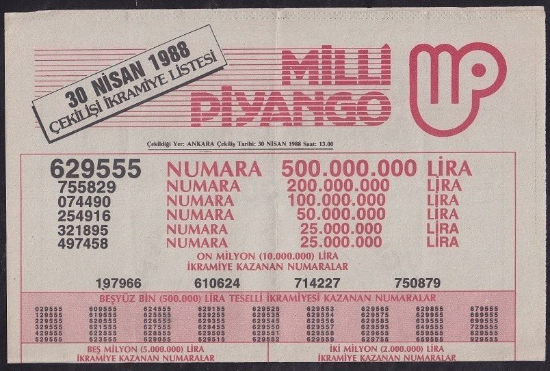 1988 30 NİSAN PİYANGO LİSTESİ