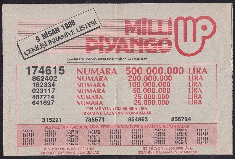 1988 9 NİSAN PİYANGO LİSTESİ