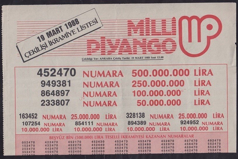 1988 19 MART PİYANGO LİSTESİ