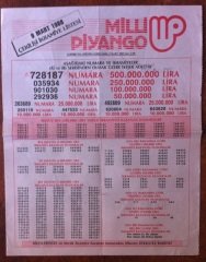 1988 9 MART PİYANGO LİSTESİ