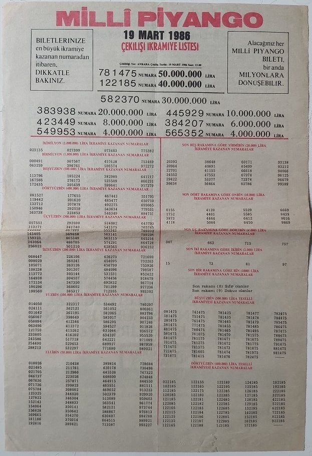 1986 19 Mart Piyango Listesi