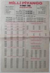 1986 19 Mart Piyango Listesi