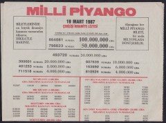 1987 19 MART PİYANGO LİSTESİ