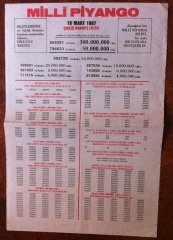 1987 19 MART PİYANGO LİSTESİ