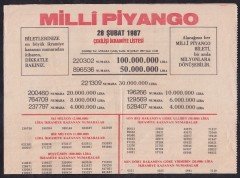 1987 28 ŞUBAT PİYANGO LİSTESİ