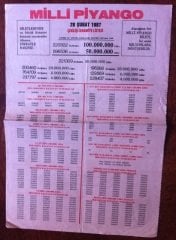 1987 28 ŞUBAT PİYANGO LİSTESİ