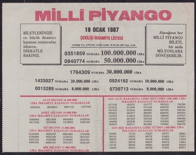 1987 19 OCAK PİYANGO LİSTESİ