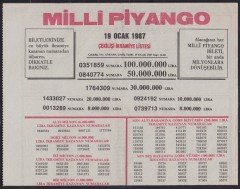 1987 19 OCAK PİYANGO LİSTESİ