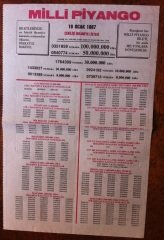 1987 19 OCAK PİYANGO LİSTESİ
