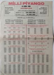 1986 19 Ekim Piyango Listesi