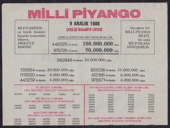 1986 9 ARALIK PİYANGO LİSTESİ