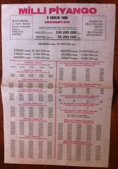 1986 9 ARALIK PİYANGO LİSTESİ