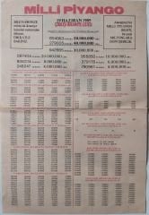 1985 19 Haziran Piyango Listesi