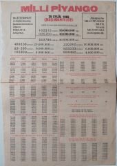 1985 29 Eylül Piyango Listesi