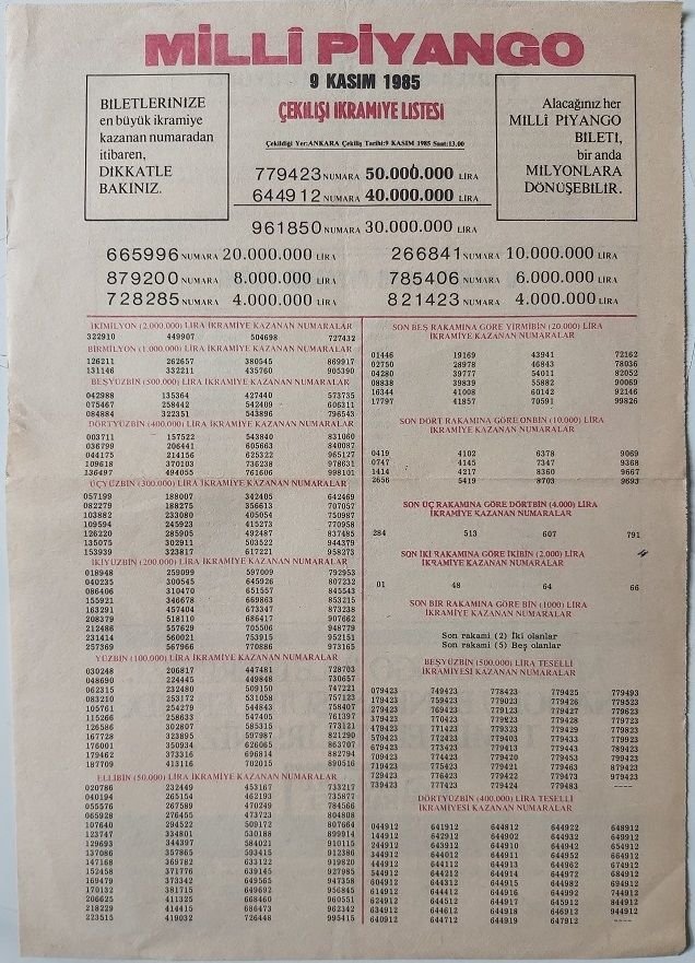 1985 9 Kasım Piyango Listesi