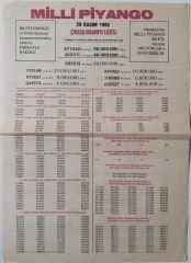 1985 29 Kasım Piyango Listesi