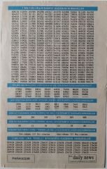 1990 29 Mart  Piyango Listesi