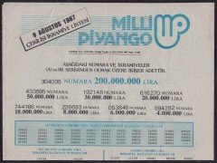 1987 9 AĞUSTOS PİYANGO LİSTESİ