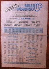 1987 9 AĞUSTOS PİYANGO LİSTESİ
