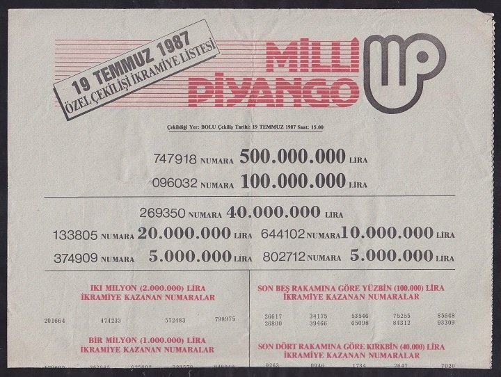 1987 19 TEMMUZ PİYANGO LİSTESİ