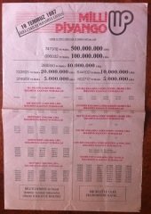 1987 19 TEMMUZ PİYANGO LİSTESİ