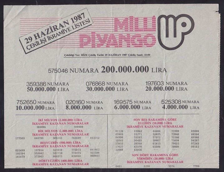 1987 29 HAZİRAN PİYANGO LİSTESİ