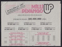 1987 29 HAZİRAN PİYANGO LİSTESİ