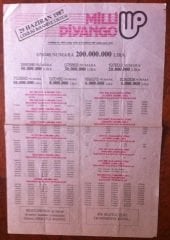 1987 29 HAZİRAN PİYANGO LİSTESİ