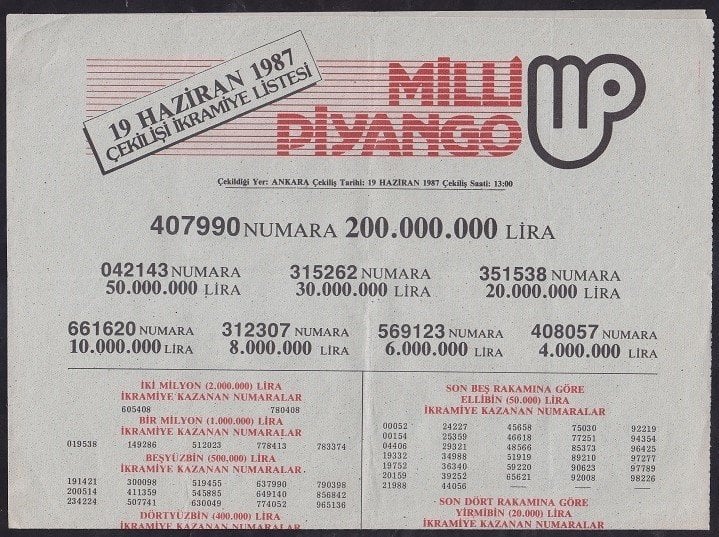 1987 19 HAZİRAN PİYANGO LİSTESİ