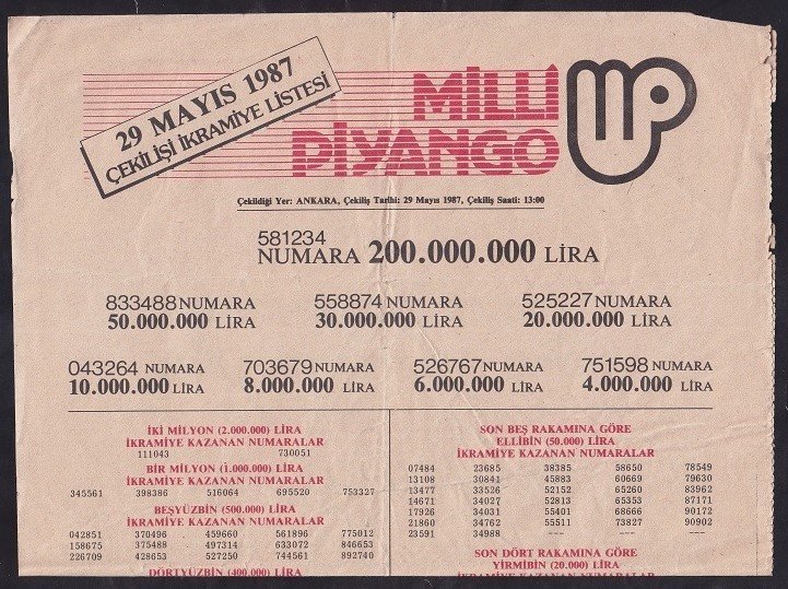1987 29 MAYIS PİYANGO LİSTESİ