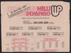 1987 29 MAYIS PİYANGO LİSTESİ