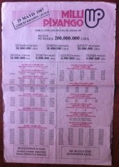 1987 29 MAYIS PİYANGO LİSTESİ