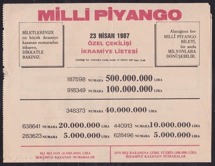 1987 23 NİSAN PİYANGO LİSTESİ