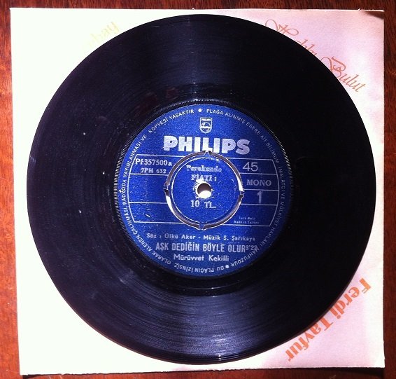 MÜRÜVVET KEKİLLİ - AŞK DEDİĞİN BÖYLE OLUR - SÜREYYA