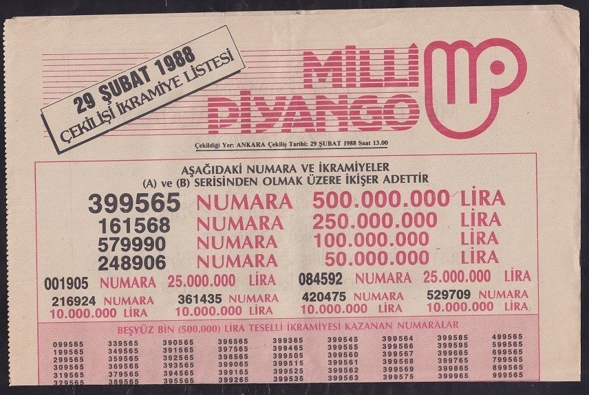 1988 29 ŞUBAT PİYANGO LİSTESİ