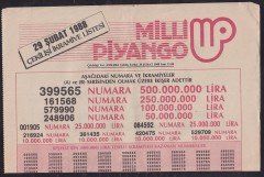 1988 29 ŞUBAT PİYANGO LİSTESİ