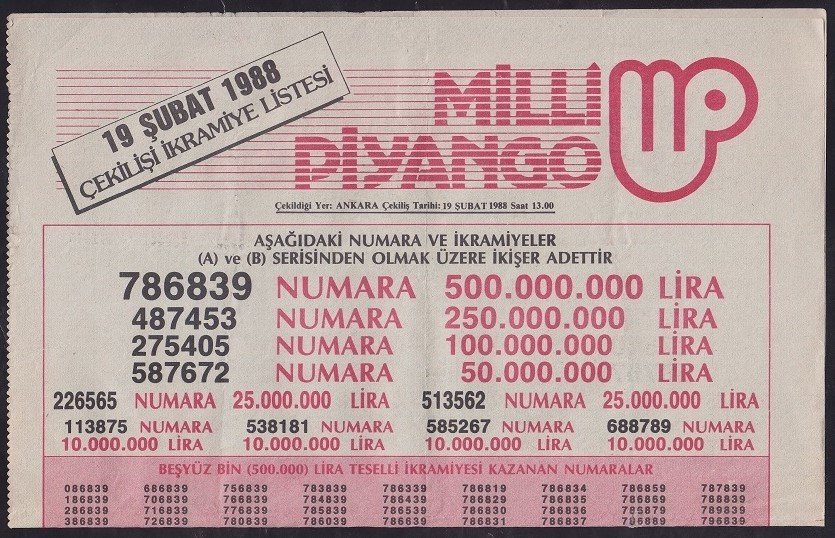 1988 19 ŞUBAT PİYANGO LİSTESİ