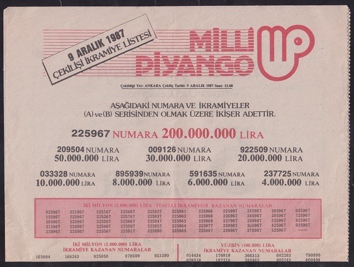 1987 9 ARALIK PİYANGO LİSTESİ