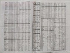 Yeni Puanlı Koşu Bülteni Gazetesi 1995