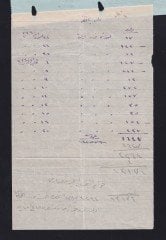 AYDIN KOOPERATİF İNCİR MÜSTAHSARLARI ŞİRKETİ PULLU -İZMİR