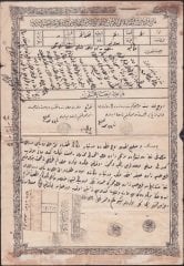 Osmanlıca Evrak Tamirli